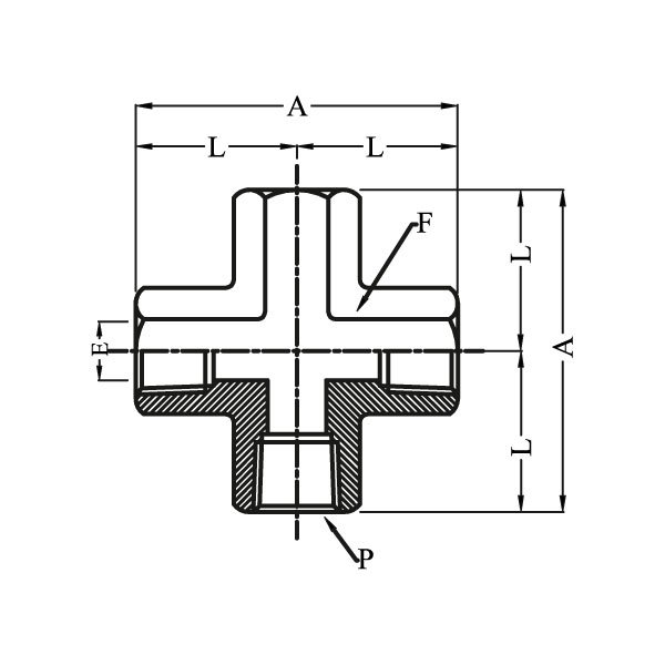 female-cross-graph