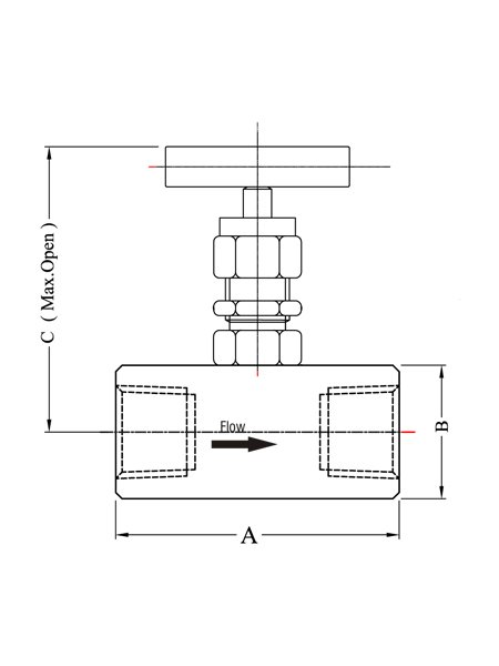 panel-mount-needle-valves-screwed-ends-female-x-female-graph